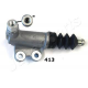 Siłownik sprzęgła JAPANPARTS CY-413