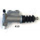 Siłownik sprzęgła JAPANPARTS CY-413