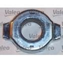 Sprzęgło VALEO 801514